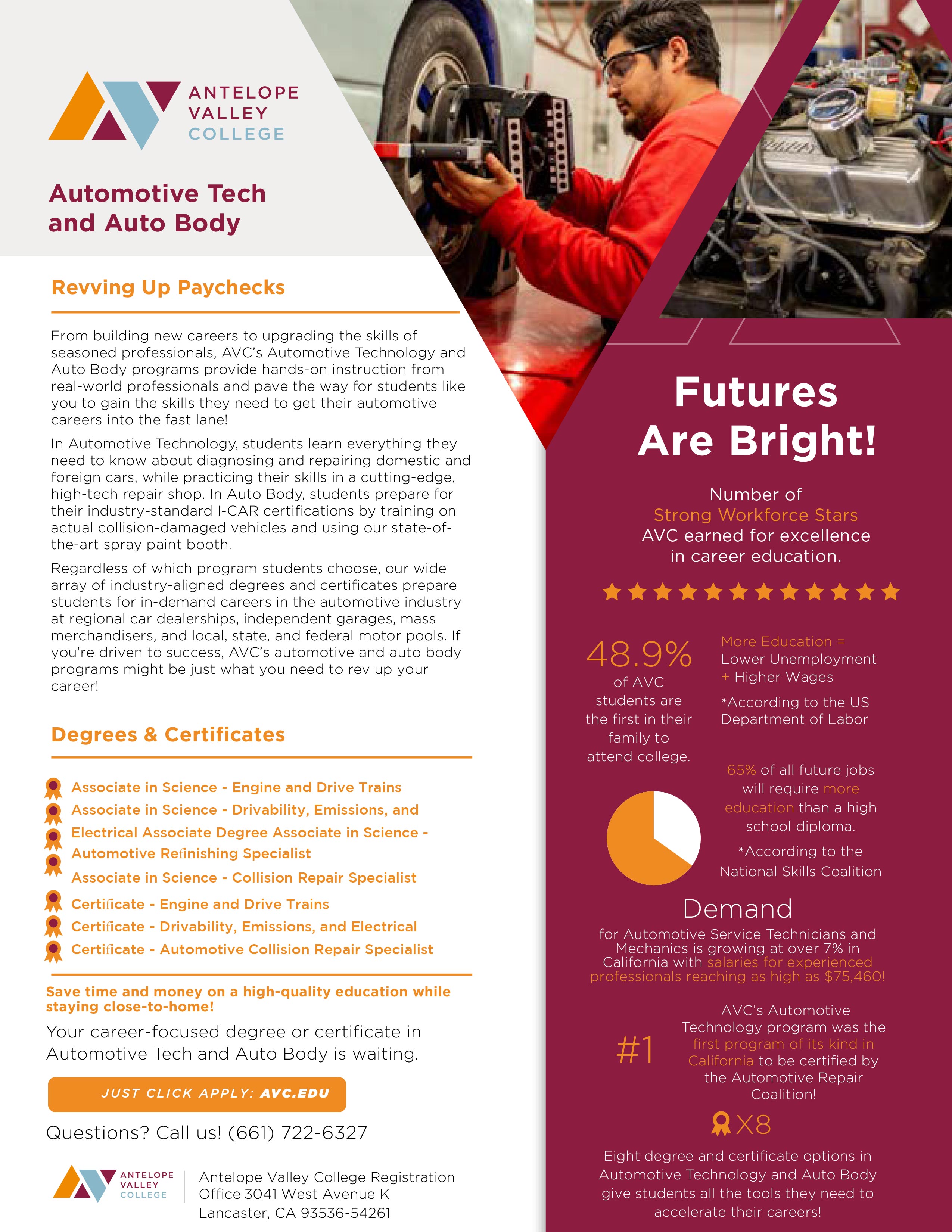 Automotive Tech and Automotive Body