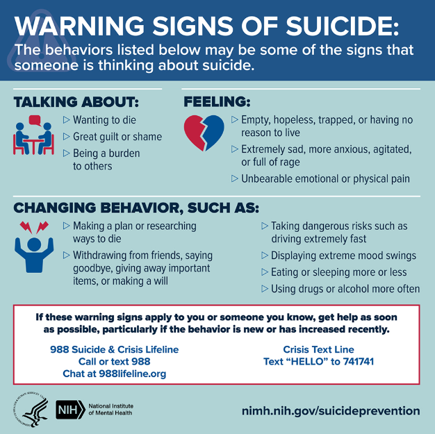 Suicide Warning Signs
