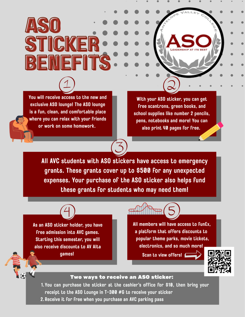 ASO Sticker Benefits